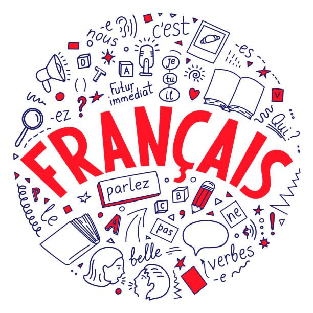 Formation Reflex'Français (B1/B2) - Langues